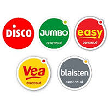 Clínica Asmel Clientes